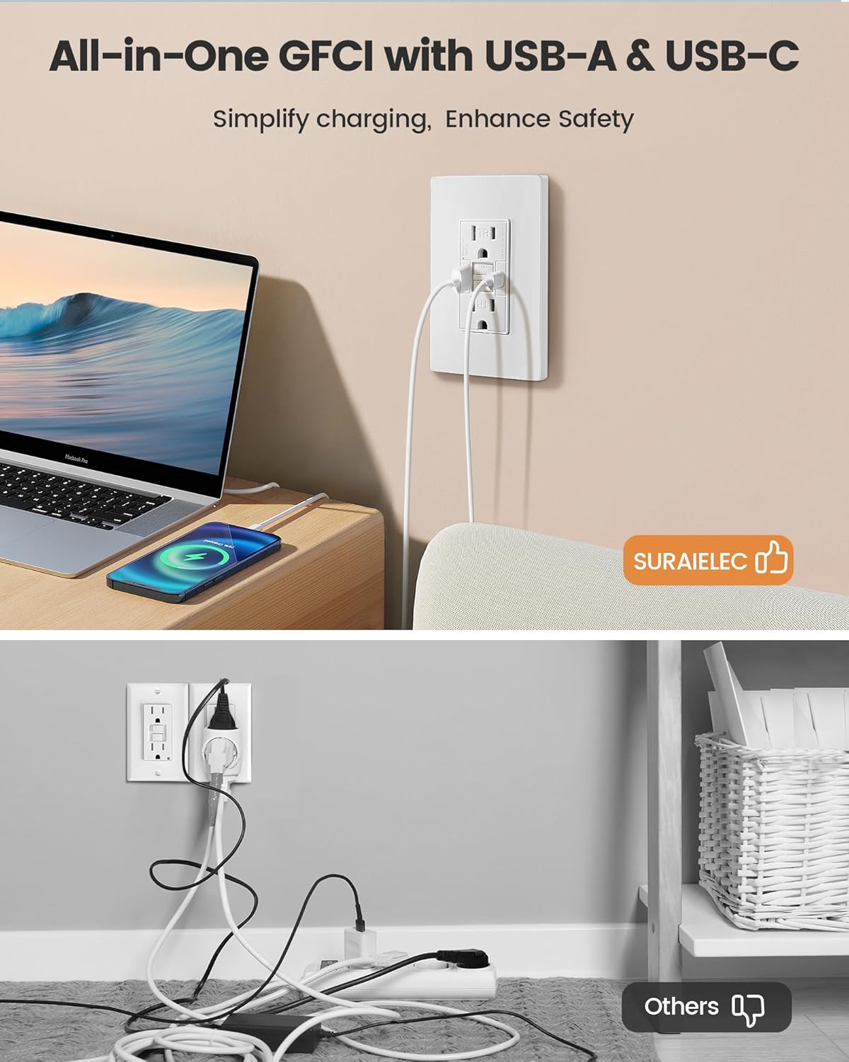 SURAIELEC 15 Amp GFCI Outlet with USB-C & USB-A Ports, Self-Test GFCI Electrical Outlet Combination with USB, Tamper-Resistant GFCI Outlet, Screwless Wall Plate Included, ETL Listed, White, 4-Pack - Image 4