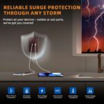 ELEGRP USB Charger Wall Outlet, USB Receptacle with USB A & USB C Ports, 20 Amp Duplex Tamper Resistant Receptacle Plug NEMA 5-20R, Wall Plate Included, UL Listed, 10 Pack, Matte Brown - Image 7