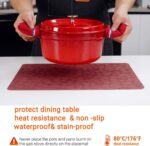 Vinyl Placemats Set of 6 Heat Resistant Easy Clean Non-Slip Place Mats for Dining Table. Faux Leather Waterproof Stain Resistant Wipeable Washable PU Table Mats(6, Red) - Image 4