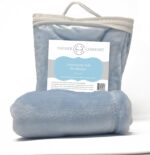 Super Soft Premium Pet Blankets - Best Friend Blue Pet Blanket - 30" x 40" - Designed for Puppies & Kittens - Great for Pet Beds and Carriers - Image 6