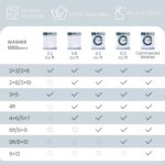 Floral 5x7 Area Rug Machine Washable Soft Print Boho Carpet Non Slip Doormat Low Pile Flower Area Rugs for Living Room Bedroom Nursery Kitchen Dining Room Indoor-Pink - Image 9