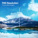 LXU 16-inch Portable Monitor for Laptop | 2025 New Upgraded 1200P 16:10 FHD Screen Extender | Plug-Play Laptop Extended Monitor | USB-C/HDMI Triple Display for 12~18.5" MacOS/Windows | 360° Rotatable - Image 4