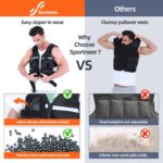 Sportneer Adjustable Weighted Vest Weights: 2-18 lbs/2-40 lbs Washable Weight Vest 16 In 1 Fast Adjust Rucking Vest for Women and Men Home Gym Workout Fitness Strength Training Vests - Image 6