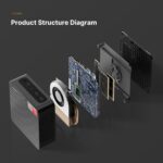 BOSGAME P4 Mini PC Gaming, AMD Ryzen 7 5825U Desktop Computer, 16GB DDR4 512GB SSD Mini Computers (up to 4.5Ghz), 4K Triple Display Micro Desktop PC BT5.2/Wi-Fi6E - Image 3