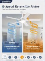 Fanbulous 52 Inch Ceiling Fans, White Ceiling Fan with Light and Remote, Modern LED High CFM Fan Lighting Fixture for Bedroom, Kitchen, Indoor - Image 7