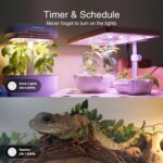 GHome Smart Power Strip with 3 USB Ports & 3 Smart Outlets Plugs That Work with Alexa & Google Home, WiFi Surge Protector, Flat Plug for Home Office Travel, 10A - Image 4