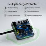 GHome Smart Power Strip with 3 USB Ports & 3 Smart Outlets Plugs That Work with Alexa & Google Home, WiFi Surge Protector, Flat Plug for Home Office Travel, 10A - Image 7