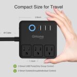 GHome Smart Power Strip with 3 USB Ports & 3 Smart Outlets Plugs That Work with Alexa & Google Home, WiFi Surge Protector, Flat Plug for Home Office Travel, 10A - Image 9