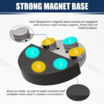 Magnet Base Mounting Brackets, Rubber Coated Neodymium Magnetic Mounts with Female Thread Hole for LED Lights Work Lights Tools Camera, 4Packs - Image 3