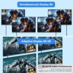DGODRT 8K@60Hz HDMI Splitter 1 in 4 Out, 1x4 Power HDMI 2.1 Splitter 4 Ports Distributor Box, Support 4K@120HZ HDCP 2.3 3D HDR 48 Gbps for HDTV, Fire Stick, PS5, Xbox, Blu Ray(HDsplit8K-4P) - Image 5