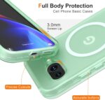 ANNSD for Google Pixel 9A Case,Magnetic Matte Shockproof Cover,Translucent Full Body Protective Multilayer 3 in 1 Anti Drop Anti Scratch for Women Men(Green) - Image 4