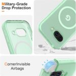 ANNSD for Google Pixel 9A Case,Magnetic Matte Shockproof Cover,Translucent Full Body Protective Multilayer 3 in 1 Anti Drop Anti Scratch for Women Men(Green) - Image 5
