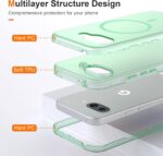 ANNSD for Google Pixel 9A Case,Magnetic Matte Shockproof Cover,Translucent Full Body Protective Multilayer 3 in 1 Anti Drop Anti Scratch for Women Men(Green) - Image 7