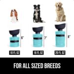 GORILLA GRIP Dog Water Bottle, Portable Water Bowl Dispenser for Dogs, 16 oz Leak Proof Pet Travel Squeeze Bottles, Food Grade Silicone, Puppy Essentials, Hiking Camping Trip Accessories, Turquoise - Image 7