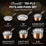 Whole Tri-ply 18/10 Stainless Steel Pot and Pan Set (10 Piece), Copper Pots and Pans Set with Stainless Steel Lid, Induction Cookware Set, Include Stock Pot, Saucepan, Frying Pan - Copper - Image 7