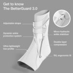 BETTERGUARDS 3.0 Ankle Brace, Ultra-Light Compression Support for Sprains & Injury Recovery, Double Sleeve Wrap for Men & Women, Ideal for Basketball, Soccer & All Sports (White, M, Left) - Image 6
