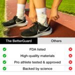 BETTERGUARDS 3.0 Ankle Brace, Ultra-Light Compression Support for Sprains & Injury Recovery, Double Sleeve Wrap for Men & Women, Ideal for Basketball, Soccer & All Sports (White, M, Left) - Image 11