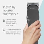 Wahl Pro Animal Curly Coat - KM 2-Speed Pro Clipper - Cat & Dog Grooming Clipper for Pet Care - Great for Poodles & Golden Doodles - Includes 2 Stainless Steel Guide Combs - Gunmetal - Image 7