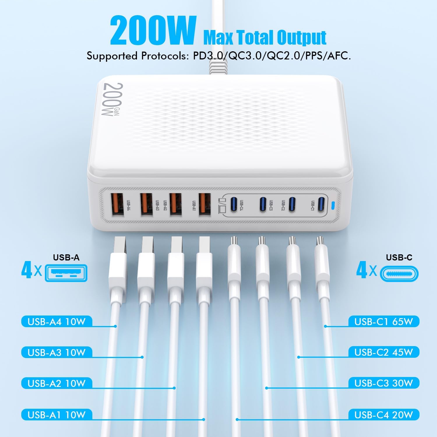USB C Charger Block,200W GaN 8 Port USB C Charging Station USB Hub Block Cube Type C & USB A Wall Charger Power Adapter for Multiple Devices Apple iPhone 16/15/14,Steam Deck,MacBook Pro/Air,iPad Pro - Image 5
