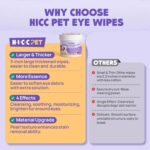 HICC PET Eyes Wipes for Dogs & Cats, Vet-Recommended Dog Eye Infection Treatment, Gently Remove Tear Stain, Debris, Discharge - Hypoallergenic Pet Eye Wash Cleaner for Eyes, Wrinkle, Face - 100pcs - Image 7