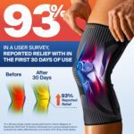 DR. BRACE ELITE Knee Brace with Size Stabilizer (2 Pack) Knee Brace for Women & Men, Workout, Sports, Daily Knee Compression Sleeve for Maximum Knee Pain Support & Fast Recovery (Pluto, X-Large) - Image 3