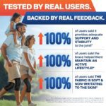 DR. BRACE ELITE Knee Brace with Size Stabilizer (2 Pack) Knee Brace for Women & Men, Workout, Sports, Daily Knee Compression Sleeve for Maximum Knee Pain Support & Fast Recovery (Pluto, X-Large) - Image 5