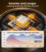 Waterless Essential Oil Diffuser, Rechargeable Nebulizing Scent Air Machine, Cordless & Portable, Ultra-Quiet, Auto On/Off, 3 Mist Levels for Home, Car, Office – Black, Forest Fragrance - Image 6