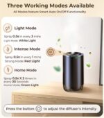 Waterless Essential Oil Diffuser, Rechargeable Nebulizing Scent Air Machine, Cordless & Portable, Ultra-Quiet, Auto On/Off, 3 Mist Levels for Home, Car, Office – Black, Forest Fragrance - Image 9