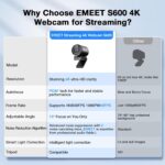 EMEET S600 4K Webcam for Streaming - Sony 1/2.5'' Sensor, PDAF Autofocus, 1080P@60FPS, 2 Noise Reduction Mics, Built-in Privacy Cover, 73° FOV, Streaming Camera for Live Commerce/Gaming/Beauty - Image 5