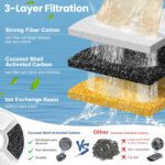 12 Pack Cat Water Fountain Filter, 8 Pcs Cat Fountain Filters Replacement Dia is 5" & 4 Pcs Pre-Filter Sponges for 81oz / 2.4L Round Automatic Pet Water Fountain Dog Dispenser, 3-Filtration System - Image 5