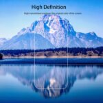 Screen Protector For iPhone 16 Tempered Glass 2-Pack Camera Lens Protector Film 2-Pack With Easy Alignment Tool - Image 4