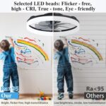 Ceiling Fans with Lights and Remote Fandelier - 20'' Flush Mount Low Profile Modern Black Ceiling Fans for Bedroom - Stepless Color Temperature Change and 6 Speeds, Black - Image 6