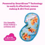 The Original MakeUp Eraser PRO, Effortlessly Remove All Makeup Using Only Water, Including Waterproof Mascara, Eyeliner, Foundation, Lipstick, Sunscreen - Image 4