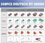 Deutsch Connector Kit with Crimper, 2 3 4 6 8 12 Pin Connector kit, Deutsch Crimp Tool 12-20AWG, Size 16 Solid Contacts 14-20AWG, Pin Removal Tool, Automotive Electrical Wire Connectors - Image 3