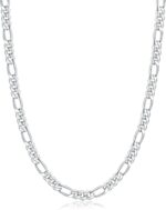 Jewlpire 5.5mm/7mm Stainless Steel Figaro Chain Necklace for Men, 14K Over Gold Chain for Men, Mens Jewelry Gift 16 18 20 22 24 26 Inch - Image 2