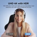 EMEET SmartCam S800-4K Webcam with Tripod for Streaming, Sony 1/2'' Sensor, Supports HDR, PDAF&TOF Dual-autofocus, 1080P@60FPS, Adjustable Heights with 360° Swivel Head, Perfect for Live Streaming - Image 6