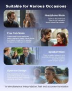 Open Ear Earbuds - Comfort Clip-On Earbuds, Lightweight Open Ear Headphones with 163 Languages AI Translation and Anti-Drop Design, 48H Play Bluetooth 5.4 Fit Sports Travel - Image 6