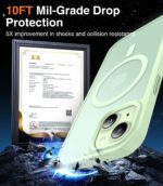 Meifigno Magic Mag Series Designed for iPhone 15 Plus Case, [Military Grade Protection & Compatible with MagSafe], Translucent Matte Back with Aluminum Alloy Keys Designed for 15 Plus 6.7", Green - Image 6