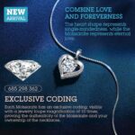 Heart Pendant Necklace Gifts for Wife, Engraved 'I LOVE YOU' Gift for Wife, 1-3 Carat Moissanite Necklace, Anniversary Eternity Jewelry Present for Wife, Birthday Gifts for Women - Image 4