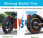 10X2.125 Inch Solid Tires for Electric Scooter,50/75-6.1 Replacement Wheel, 10X2.125 Rubber Tyre for Gotrax G4& Turboant X7 Pro& Segway Ninebot F25/F30/F40/F65& Hiboy S2 Pro/ S2 MAX-3 color-(2PCS) - Image 4