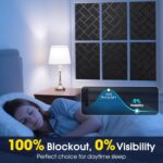 Coavas Blackout Window Film, 100% Sun Blocking & Darkening Privacy Static Cling Film, No Glue Anti-Glare Removable Cover for Bedroom, Living Room, Heat & UV Rejection, 29.5 x 78.7 inches - Image 4