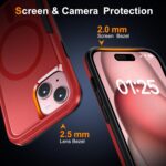 Oterkin Magnetic for iPhone 15 Case, [Compatible with MagSafe],[Strong N52 Magnets] Phone Case with [2Pcs Tempered Glass Screen Protectors][10FT Military Grade Protection] (K-Red) - Image 8