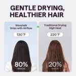 Hair Dryer, Wavytalk Turblow Pro Fast Drying Blow Dryer with Diffuser, High Speed Hair Dryer with 110,000 RPM, Pro Negative Ions for Reduces Damage, Frizz Smoothing, 3 Speeds & 3 Temps, Pink - Image 4