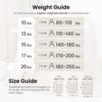 Drewin Weighted Blanket for Adults Queen Size 15 lbs, Soft Fuzzy Jacquard Sherpa Weighted Blankets for Sleeping, Cozy Sofa Bed Blanket for Winter, Beige, 80 x 87 inches - Image 6