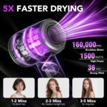 Hair Dryer, 160000 RPM Professional High Speed Ionic Blow Dryer 500 Million Negative Ions & Heat-Control & Low Noise Hairdryer for Faster Drying All Hair Types, No Heat Damage, Travel with Diffuser - Image 3