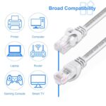 CAT 6 5 ft Ethernet Cable (10 Pack), Indoor High-Speed 10Gbps Snagless Long CAT6 5FT Ethernet Cable for Internet, Router, Computer, PlayStation, Xbox, POE Camera, Printer (White, 5FT) - Image 9
