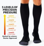 Compression Socks for Women & Men (3 pairs) - Best Support for Nurses, Running, Hiking, Recovery & Flight Socks - Image 4