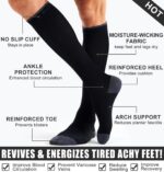 Compression Socks for Women & Men (3 pairs) - Best Support for Nurses, Running, Hiking, Recovery & Flight Socks - Image 8
