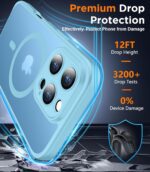 SPIDERCASE Designed for iPhone 16 Pro Case, Magnetic Translucent[2+Tempered Glass Screen Protector] [Camera Protection] Anti-Fingerprint Anti-Scratch for iPhone 16 Pro 6.3”, Light Blue - Image 3