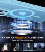 SPIDERCASE Designed for iPhone 16 Pro Case, Magnetic Translucent[2+Tempered Glass Screen Protector] [Camera Protection] Anti-Fingerprint Anti-Scratch for iPhone 16 Pro 6.3”, Light Blue - Image 4